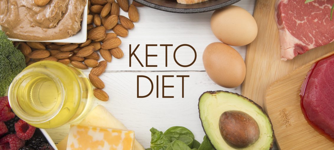 ketogenic meal plan